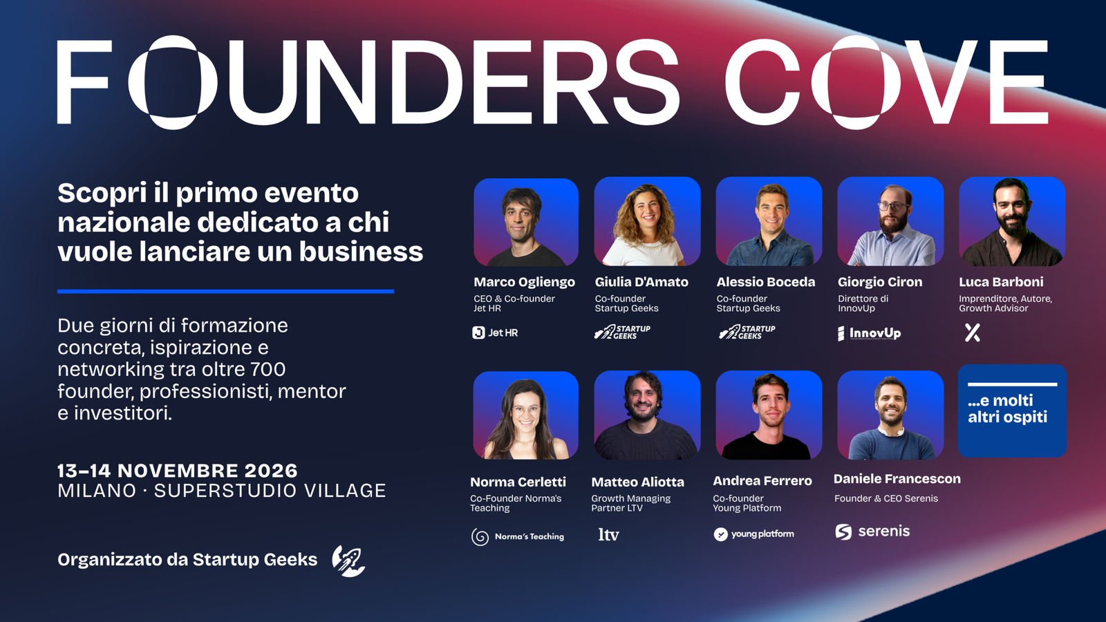 Founders Cove 2026: le cinque startup finaliste dello Startup Showcase a Milano